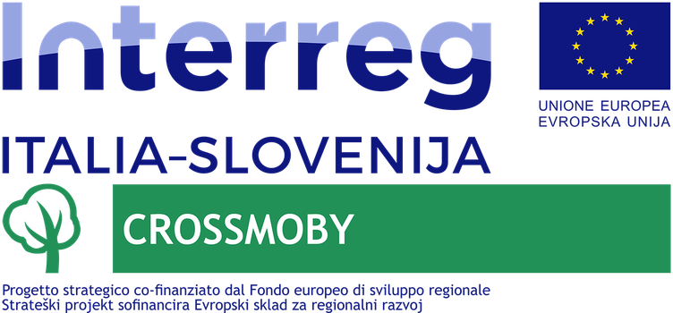 Crossmoby